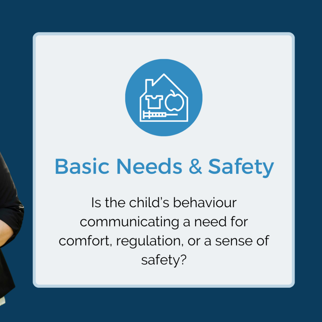 Basic Needs and Safety – Is the child’s behaviour communicating a need for comfort, regulation, or a sense of safety?
