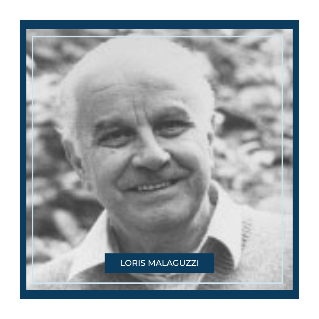 Loris Malaguzzi - core values of the Reggio Emilia Approach®